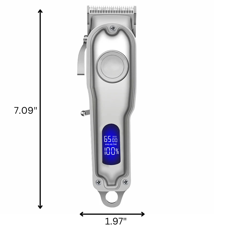 Pet Hair Clippers for Cats & Dogs